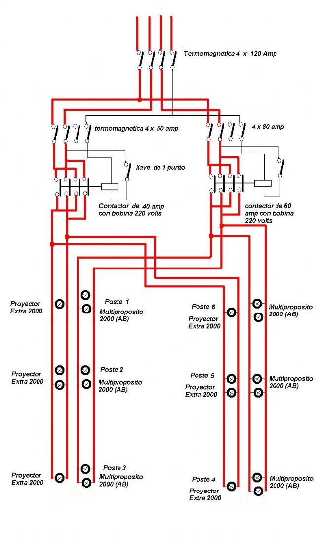 Proyecto Electrico