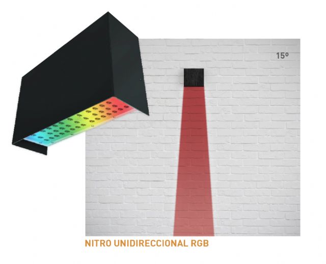 NITRO RGB