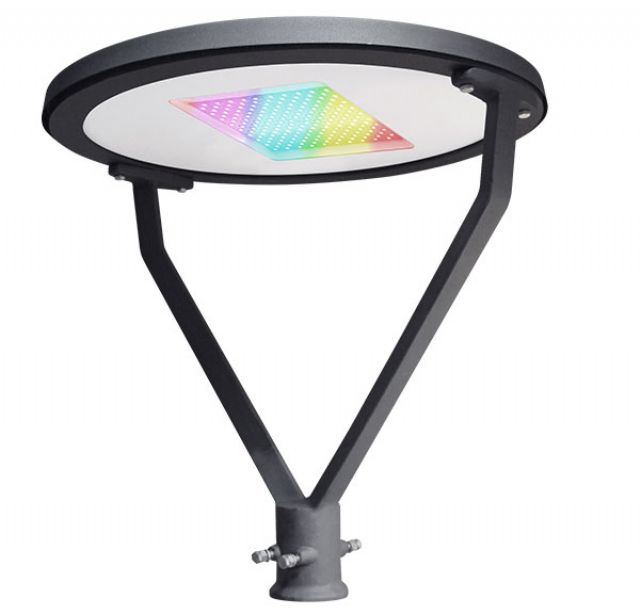 TRIAL RGB